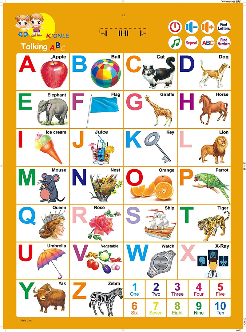 Alphabet Wall Chart