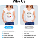 DTF Transfer Film A3/A4 - DTF Transfer Film for Sublimation, T-Shirt DTF Film